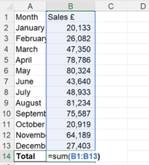 Excel example of an =SUM function