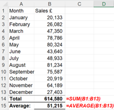 Excel example of an =AVERAGE formulas